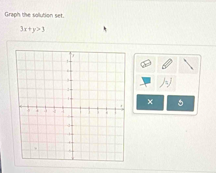 Graph the solution set.
3x+y>3
×