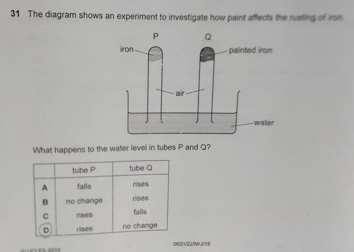 Solved: The diagram shows an experiment to investigate how paint ...