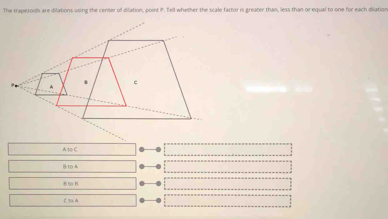 The trapezoids are dilations using the center of dilation, point P. Tell whether the scale factor is greater than, less than or equal to one for each dilation
A to C
B to A
B to B
C to A