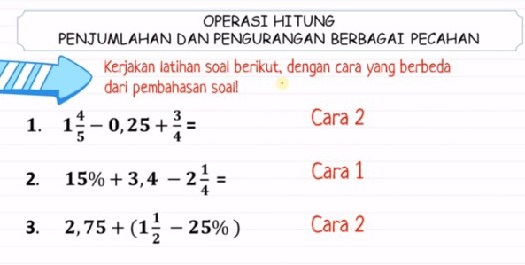 OPERASI HITUNG 
PENJUMLAHAN DAN PENGURANGAN BERBAGAI PECAHAN 
Kerjakan latihan soal berikut, dengan cara yang berbeda 
dari pembahasan soal! 
1. 1 4/5 -0,25+ 3/4 = Cara 2 
2. 15% +3,4-2 1/4 = Cara 1 
3. 2,75+(1 1/2 -25% ) Cara 2