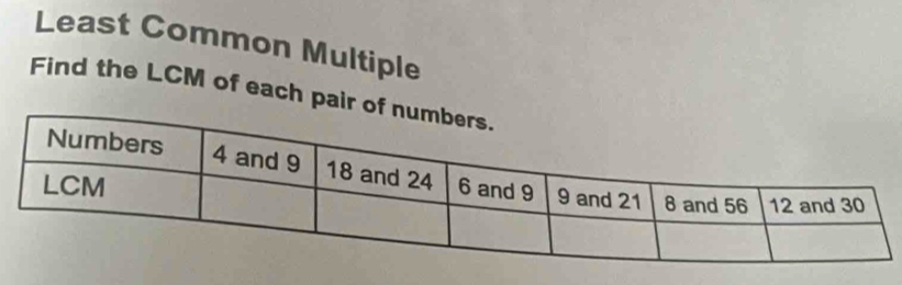 Least Common Multiple 
Find the LCM of each pair