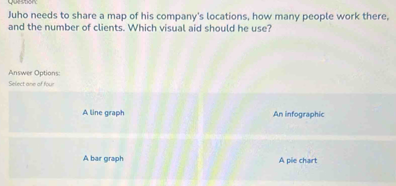 Question
Juho needs to share a map of his company's locations, how many people work there,
and the number of clients. Which visual aid should he use?
Answer Options:
Select one of four
A line graph An infographic
A bar graph A pie chart