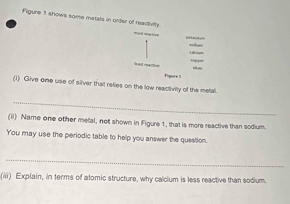 Figure 1 shows some metals in order of reactivity. 
(i) Give one use of silver that relies on the low reactivity of the metal. 
_ 
(ii) Name one other metal, not shown in Figure 1, that is more reactive than sodium. 
You may use the periodic table to help you answer the question. 
_ 
(iii) Explain, in terms of atomic structure, why calcium is less reactive than sodium.