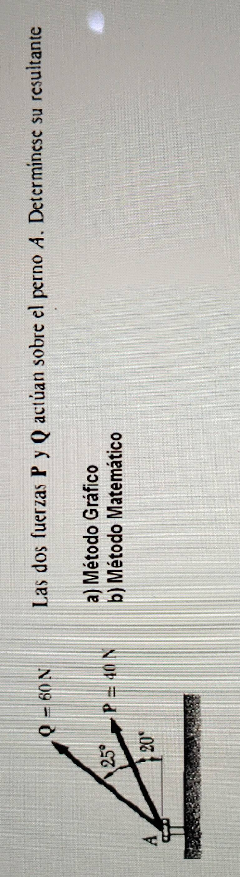 Q=60N
Las dos fuerzas P y Q actúan sobre el perno A. Determínese su resultante 
a) Método Gráfico
25° P=40N
b) Método Matemático 
A
20°