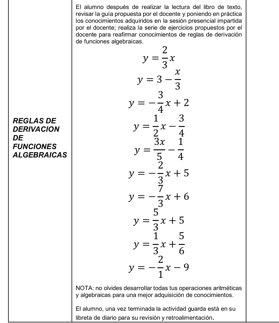 El alumno después de realizar la lectura del libro de texto, 
revisar la guía propuesta por el docente y poniendo en práctica 
los conocimientos adquiridos en la sesión presencial impartida 
por el docente; realiza la serie de ejercicios propuestos por el 
docente para reafirmar conocimientos de reglas de derivación 
de funciones algebraicas.
y= 2/3 x
y=3- x/3 
y=- 3/4 x+2
REGLAS DE 
DERIVACION
y= 1/2 x- 3/4 
DE 
FUNCIONES 
ALGEBRAICAS
y= 3x/5 - 1/4 
y=- 2/3 x+5
y=- 7/3 x+6
y= 5/3 x+5
y= 1/3 x+ 5/6 
y=- 2/1 x-9
NOTA: no olvides desarrollar todas tus operaciones aritméticas 
y algebraicas para una mejor adquisición de conocimientos. 
El alumno, una vez terminada la actividad guarda está en su 
libreta de diario para su revisión y retroalimentación.