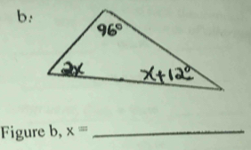 b: 
Figure b, x= _