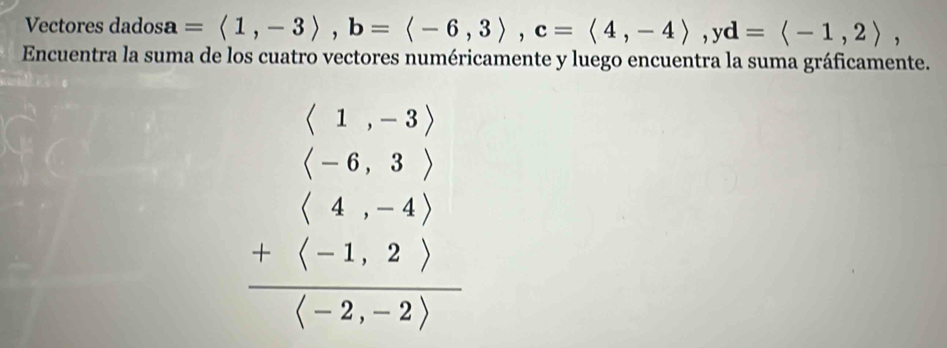 Vectores dados a=langle 1,-3rangle , b=langle -6,3rangle , c=langle 4,-4rangle , yd=langle -1,2rangle , 
Encuentra la suma de los cuatro vectores numéricamente y luego encuentra la suma gráficamente.
beginarrayr (1,-3) (-4,3) (-4,-4) +beginpmatrix -1,2endpmatrix   hline beginpmatrix -2,-2endpmatrix endarray