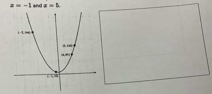 x=-1 and x=5.