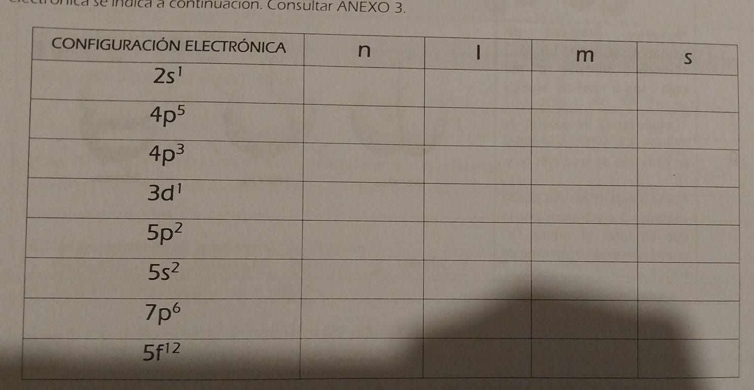 se nuica a continuación. Consultar ANEXO 3.