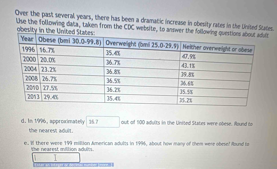 Over the past several years, there has been a dramatic increase in obesity rates in the United States. 
Use the following data, taken from the CDC website, to answer the fol 
obesity in the Unit 
d. In 1996, approximately 16.7 out of 100 adults in the United States were obese. Round to 
the nearest adult. 
e. If there were 199 million American adults in 1996, about how many of them were obese? Round to 
the nearest million adults. 
Enter an integer or decimal number (more..]