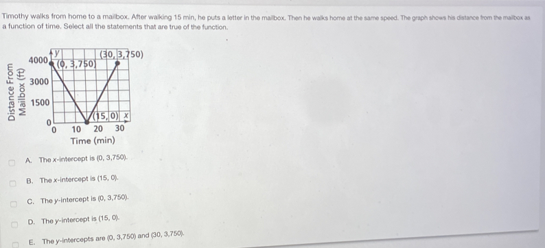 Timothy walks from home to a mailbox. After walking 15 min, he puts a letter in the mailbox. Then he walks home at the same speed. The graph shows his distance from the mailbox as
a function of time. Select all the statements that are true of the function.
8 
Time (min)
A. The x-intercept is (0,3,750).
B. The x-intercept is (15,0).
C. The y-intercept is (0,3,750).
D. The y-intercept is (15,0).
E. The y-intercepts are (0,3,750) and (30,3,750).