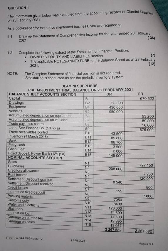 The information given below was extracted from the accounting records of Dlamini Supplier
on 28 February 2021
As a bookkeeper for the above mentioned business, you are required to:
1.1 Draw up the Statement of Comprehensive Income for the year ended 28 February
2021 ( 36)
1.2 Complete the following extract of the Statement of Financial Position:
OWNER'S EQUITY AND LIABILITIES section. (7)
The applicable NOTES/ANNEXTURE to the Balance Sheet as at 28 February
2021. (12)
NOTE: - The Complete Statement of financial position is not required.
Stocktaking is conducted as per the periodic inventory system.
DLAMINI SUPPLIERS
R
C
I
P
W
S
I
C
ETFA-N4-ASSIGNMENT(V1) APRIL 2024 Page 2 of 4