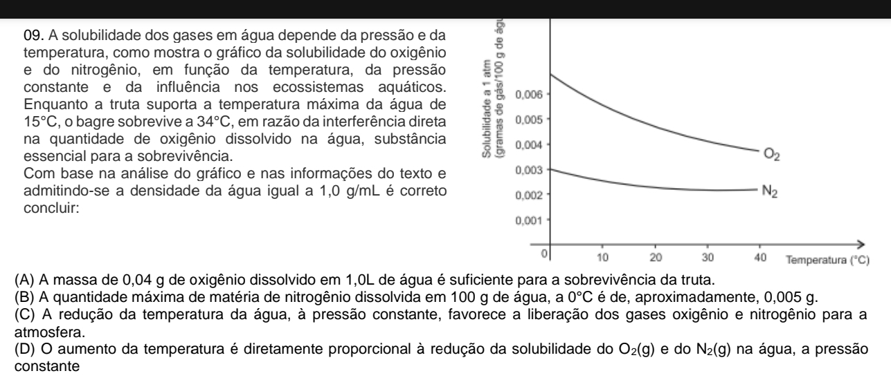 A solubilidade dos gases em água depende da pressão e da
temperatura, como mostra o gráfico da solubilidade do oxigênio
e do nitrogênio, em função da temperatura, da pressão
constante e da influência nos ecossistemas aquáticos.
Enquanto a truta suporta a temperatura máxima da água de
15°C , o bagre sobrevive a 34°C :, em razão da interferência direta
na quantidade de oxigênio dissolvido na água, substância
essencial para a sobrevivência.
Com base na análise do gráfico e nas informações do texto e
admitindo-se a densidade da água igual a 1,0 g/mL é correto
concluir:
(A) A massa de 0,04 g de oxigênio dissolvido em 1,0L de água é s
(B) A quantidade máxima de matéria de nitrogênio dissolvida em 100 g de água, a 0°C é de, aproximadamente, 0,005 g.
(C) A redução da temperatura da água, à pressão constante, favorece a liberação dos gases oxigênio e nitrogênio para a
atmosfera.
(D) O aumento da temperatura é diretamente proporcional à redução da solubilidade do O_2(g) e do N_2(g) na água, a pressão
constante