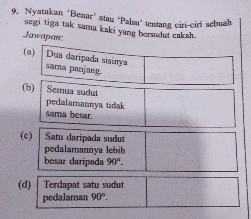 Nyatakan ‘Benar’ atau ‘Palsu’ tentang ciri-ciri sebuah
segi tiga tak sama kaki yang bersudut cakah.
Jawapan:
(a) Dua daripada sisinya
sama panjang.
(b) Semua sudut
pedalamannya tidak
sama besar.
(c) Satu daripada sudut
pedalamannya lebih
besar daripada 90°.
(d) Terdapat satu sudut
pedalaman 90°.