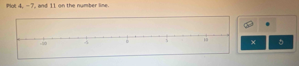 Plot 4, -7, and 11 on the number line. 
× 5