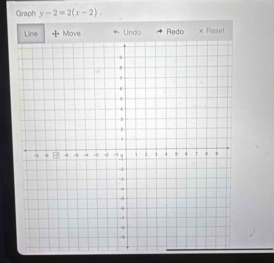 Graph y-2=2(x-2). 
Line Move ← Undo Redo × Reset