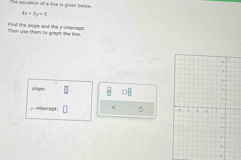 The equation of a line is given below.
4x+5y=5
Find the slope and the y-intercept. 
Then use them to graph the line. 
 □ /□   □  □ /□  
slope: 
× 
y-intercept:
10