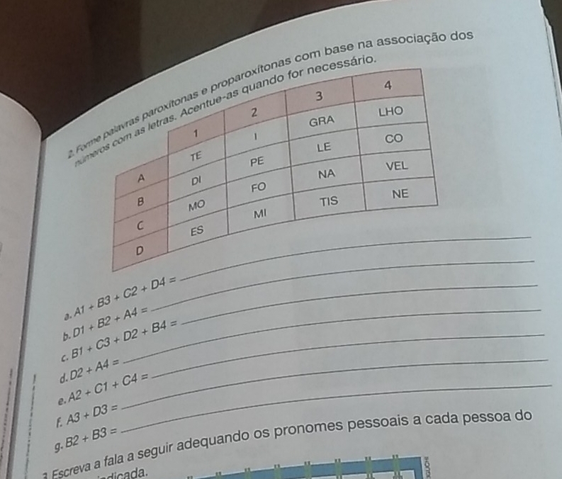 com base na associação do 
ário 
_
A1+B3+C2+D4= _ 
3. 
b. 
C. B1+C3+D2+B4= D1+B2+A4= __ 
1 d. A2+C1+C4= D2+A4= _ 
e. 
f. A3+D3=
_ 
* Escreva a fala a seguir adequando os pronomes pessoais a cada pessoa do B2+B3= g. 
8