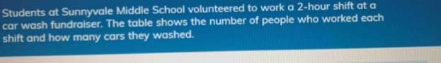 Students at Sunnyvale Middle School volunteered to work a 2-hour shift at a 
car wash fundraiser. The table shows the number of people who worked each 
shift and how many cars they washed.