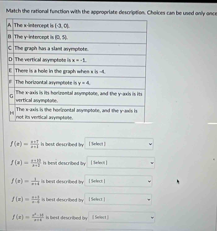 Match the rational function with the appropriate description. Choices can be used only once
f(x)= (x+7)/x+1  is best described by [ Select ]
f(x)= (x+10)/x+2  is best described by [ Select ]
f(x)= 1/x+4  is best described by [ Select ]
f(x)= (x+3)/x-6  is best described by [ Select ]
f(x)= (x^2-10)/x+4  is best described by [ Select ]