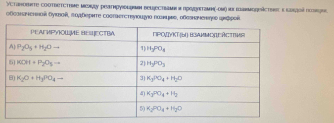 Установите соответствие между реагируюοшими вецествамии πродуктами(-ом) их взаимодействияι κ Κарίκдοй πозиιии.
обозначенной буквой, подберите соответствуюошуюо позициюо, обозначеннуюо цифрой.