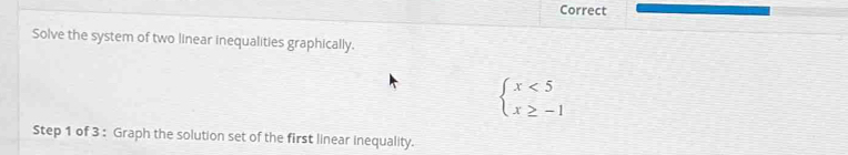 Correct 
Solve the system of two linear inequalities graphically.
beginarrayl x<5 x≥ -1endarray.
Step 1 of 3 : Graph the solution set of the first linear inequality.