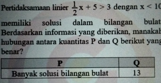 Pertidaksamaan linier  1/2 x+5>3 dengan x<10</tex> 
memiliki solusi dalam bilangan bulat 
Berdasarkan informasi yang diberikan, manakał 
hubungan antara kuantitas P dan Q berikut yang 
benar?