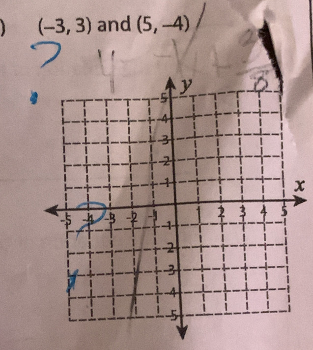 (-3,3) and (5,-4)
x