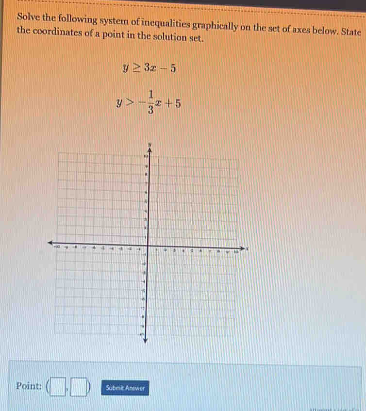 Solve the following system of inequalities graphically on the set of axes below. State 
the coordinates of a point in the solution set.
y≥ 3x-5
y>- 1/3 x+5
Point: (□ ,□ ) Submit Answer