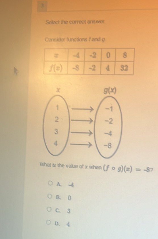 Select the correct answer.
Consider functions ? and g.
What is the value of x when (fcirc g)(x)=-8 ?
A. -4
B. 0
C. 3
D、 4