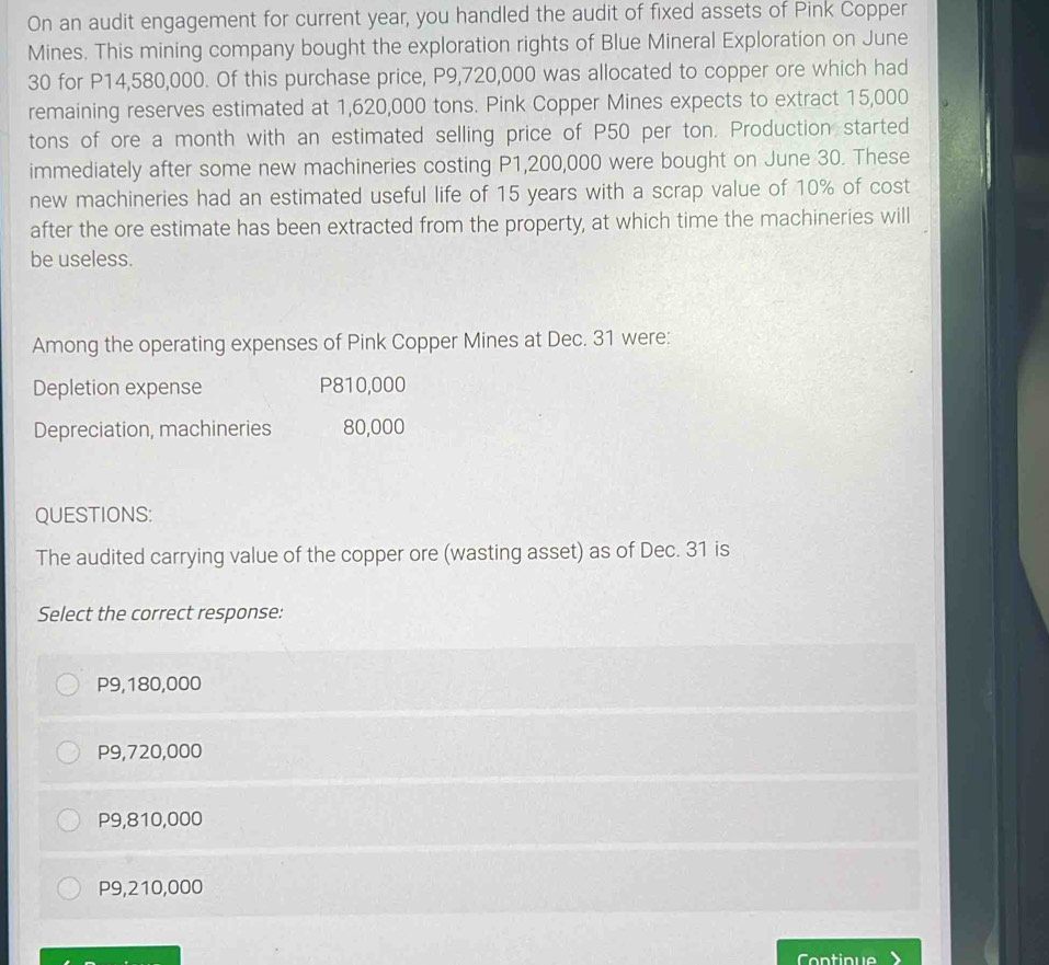 On an audit engagement for current year, you handled the audit of fixed assets of Pink Copper
Mines. This mining company bought the exploration rights of Blue Mineral Exploration on June
30 for P14,580,000. Of this purchase price, P9,720,000 was allocated to copper ore which had
remaining reserves estimated at 1,620,000 tons. Pink Copper Mines expects to extract 15,000
tons of ore a month with an estimated selling price of P50 per ton. Production started
immediately after some new machineries costing P1,200,000 were bought on June 30. These
new machineries had an estimated useful life of 15 years with a scrap value of 10% of cost
after the ore estimate has been extracted from the property, at which time the machineries will
be useless.
Among the operating expenses of Pink Copper Mines at Dec. 31 were:
Depletion expense P810,000
Depreciation, machineries 80,000
QUESTIONS:
The audited carrying value of the copper ore (wasting asset) as of Dec. 31 is
Select the correct response:
P9,180,000
P9,720,000
P9,810,000
P9,210,000
Continue