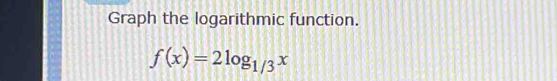 Graph the logarithmic function.
f(x)=2log _1/3x