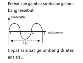 Perhatikan gambar rambatan gelom- 
bang tersebut! 
Cepat rambat gelombang di atas 
adalah ....