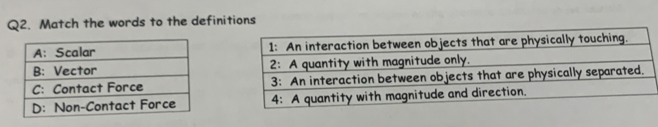 Match the words to the definitions