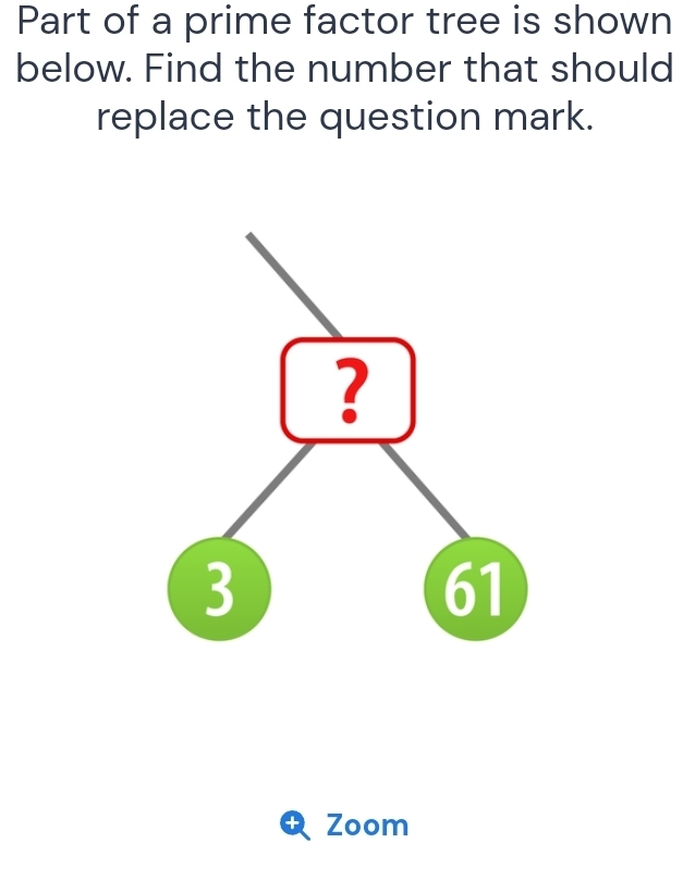 Solved: Part of a prime factor tree is shown below. Find the number ...