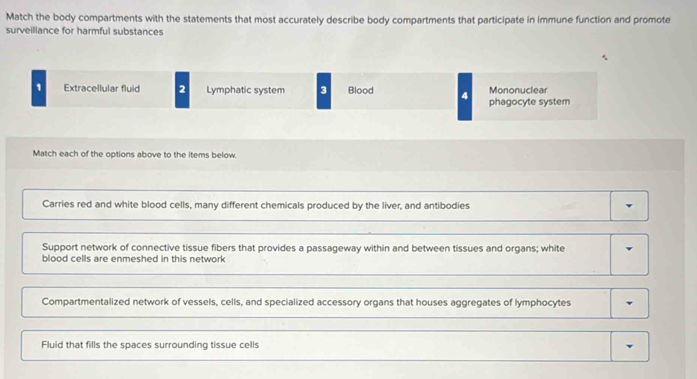 Solved: Match the body compartments with the statements that most ...