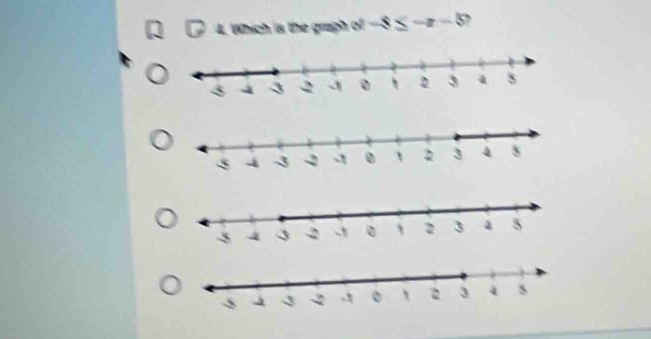 Which is the graph of -8≤ -x-5 `