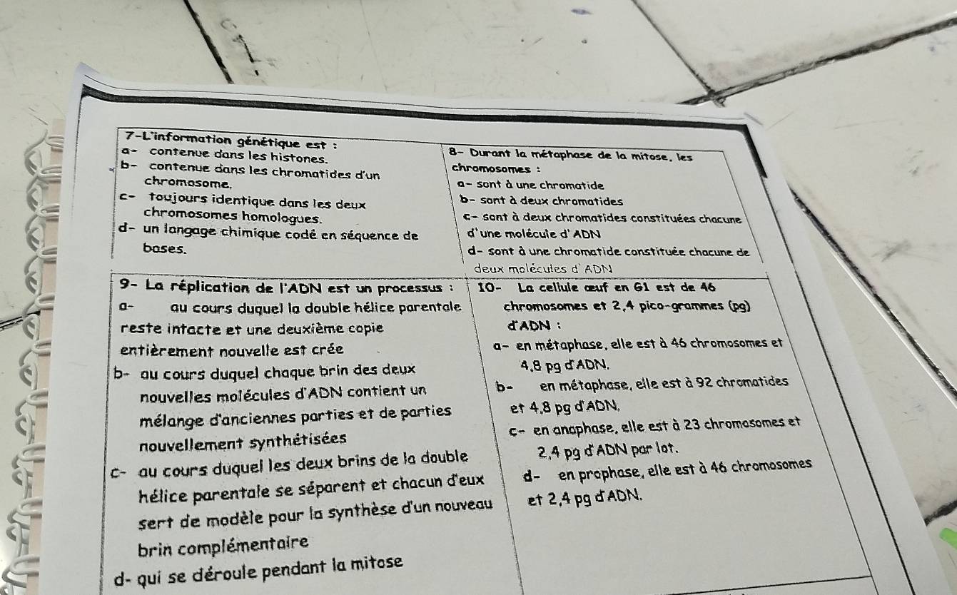 7-L'information génétique est : 8- Durant la métaphase de la mitose, les
a- contenue dans les histones.
b -
contenue dans les chromatides d'un chromosomes :
chromosome a- sont à une chromatide
toujours identique dans les deux b- sont à deux chromatides
chromosomes homologues. 6 - sont à deux chromatides constituées chacure
d- un langage chimique codé en séquence de d'une molécuie d'ADN
boses. d- sont à une chromatide constituée chacune de
deux molécules d'ADN
9- La réplication de l'ADN est un processus : 10- La cellule œuf en G1 est de 46
a~ au cours duque) la double hélice parentale chromosomes et 2.4 pico-grammes (pg)
reste intacte et une deuxième copie dADN:
entièrement nouvelle est crée a- en métaphase, elle est à 46 chromosomes et
b- ou cours duquel chaque brin des deux 4.8 pg dADN.
nouvelles molécules d'ADN contient un b- en métaphase, elle est à 92 chromatides
mélange d'anciennes parties et de parties et 4.8 pg d'ADN.
nouvellement synthétisées c- en anaphase, elle est à 23 chromosomes et
c- au cours duquel les deux brins de la double 2,4 pg d'ADN par lot.
hélice parentale se séparent et chacun d'eux d- en prophase, elle est à 46 chromosomes
sert de modèle pour la synthèse d'un nouveau et 2,4 pg d'ADN.
brin complémentaire
d- qui se déroule pendant la mitose