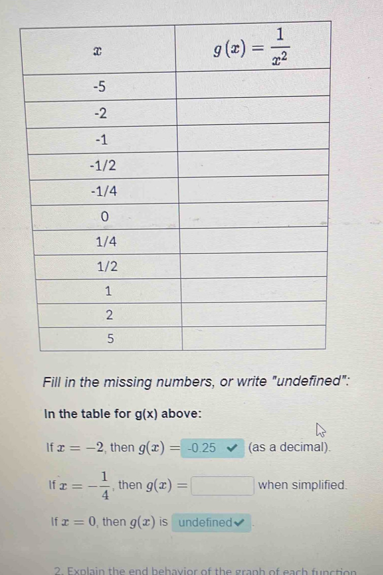 Fill in the missing numbers, or write "undefined":
In the table for g(x) above:
If x=-2 , then g(x)=-0.25 (as a decimal).
If x=- 1/4  , then g(x)=□ when simplified.
If x=0 , then g(x) is undefined
2 Explain the end bebavior of the graph of each function