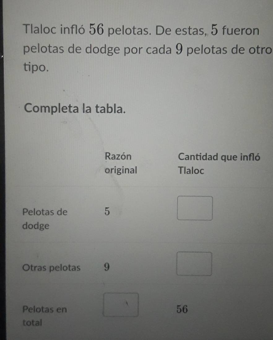 Tlaloc infló 56 pelotas. De estas, 5 fueron 
pelotas de dodge por cada 9 pelotas de otro 
tipo. 
Completa la tabla. 
Razón Cantidad que infló 
original Tlaloc 
Pelotas de 5
dodge 
Otras pelotas 9
Pelotas en 56
total