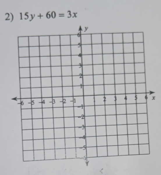 15y+60=3x
x