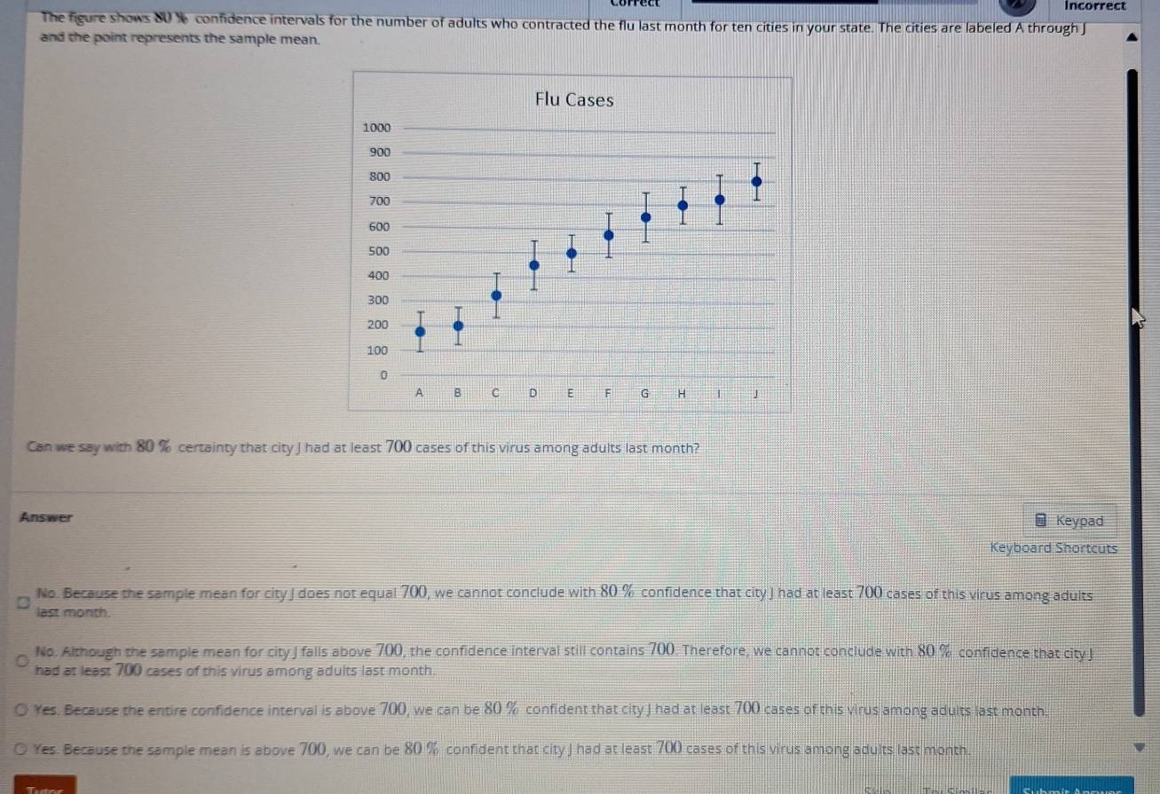 Incorrect
The figure shows o0 confidence intervals for the number of adults who contracted the flu last month for ten cities in your state. The cities are labeled A through J
and the point represents the sample mean.
Can we say with 80 % certainty that city J had at least 700 cases of this virus among adults last month?
Answer
Keypad
Keyboard Shortcuts
No. Because the sample mean for city J does not equal 700, we cannot conclude with 80 % confidence that city ) had at least 700 cases of this virus among adults
last month.
No. Although the sample mean for city J falls above 700, the confidence interval still contains 700. Therefore, we cannot conclude with 80 % confidence that city J
had at least 700 cases of this virus among adults last month.
Yes. Because the entire confidence interval is above 700, we can be 80 % confident that city J had at least 700 cases of this virus among adults last month.
Yes. Because the sample mean is above 700, we can be 80 % confident that city J had at least 700 cases of this virus among adults last month.
Turtor