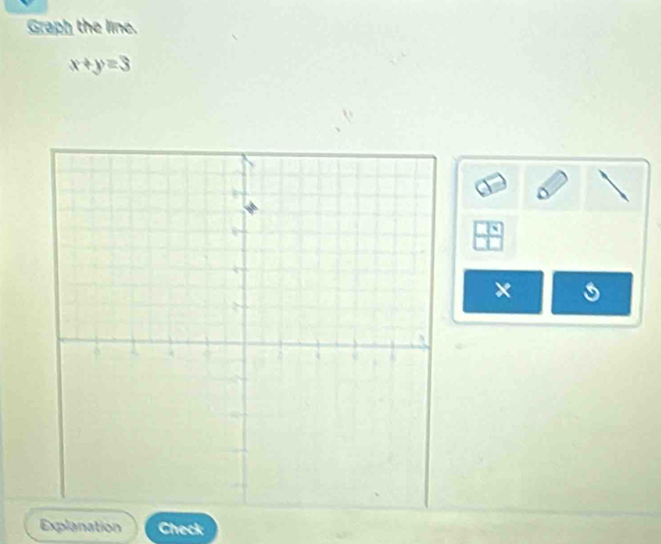 Graph the line.
x+y=3
Explanation Check