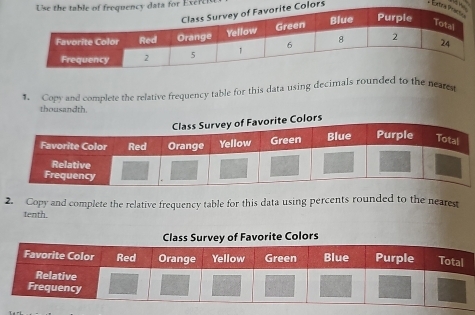 Exere 
s 
Er 
Copy and complete the relative frequency table for this data using decimals rounded to the nearest 
thousandth. 
2. Copy and complete the relative frequency table for this data using percents rounded to the neares 
tenth. 
e Colors