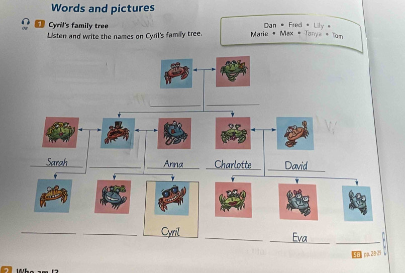 Words and pictures 
Cyril's family tree Dan • Fred • Lily 
Listen and write the names on Cyril's family tree. Marie • Max • Tanya • Tom 
_ 
_ 
SB pp. 28 - 29