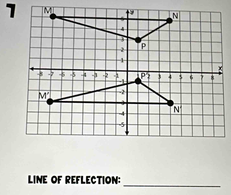 LINE OF REFLECTION: