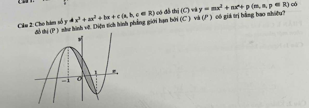 Cầu 1:
Câu 2: Cho hàm số y=x^3+ax^2+bx+c(a,b,c∈ R) có đồ thị (C) và y=mx^2+nx+p(m,n,p∈ R) có
thị (P ) như hình vẽ. Diện tích hình phẳng giới hạn bởi (C ) và (P ) có giá trị bằng bao nhiêu?