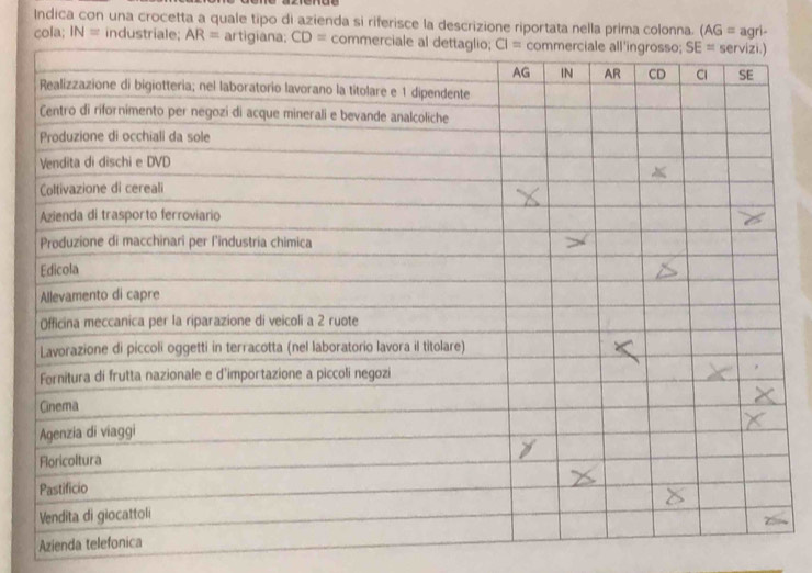 Indica con una crocetta a quale tipo di azienda si riferisce la descrizione riportata nella prima colonna. (AG= agri-
cola; IN= industri
Aziend