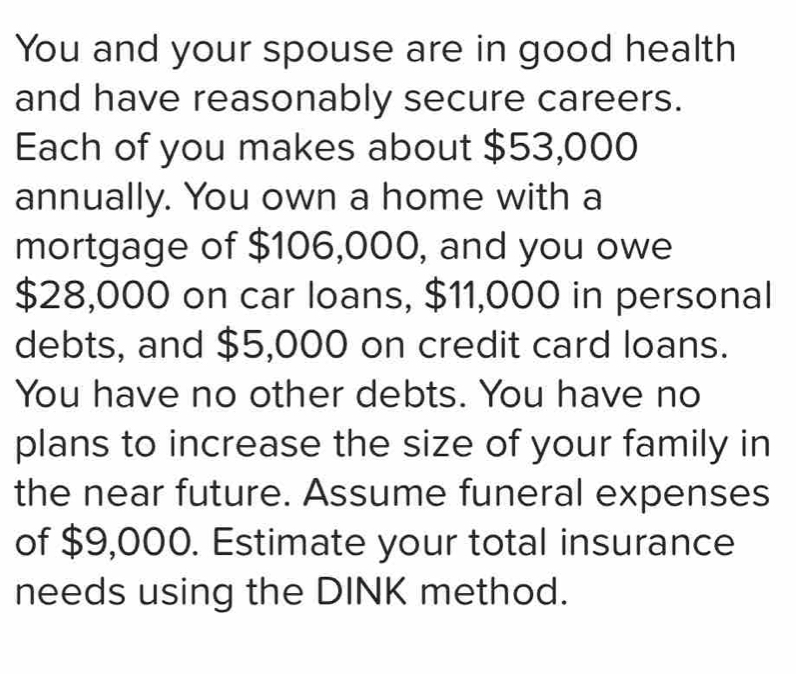 You and your spouse are in good health 
and have reasonably secure careers. 
Each of you makes about $53,000
annually. You own a home with a 
mortgage of $106,000, and you owe
$28,000 on car loans, $11,000 in personal 
debts, and $5,000 on credit card loans. 
You have no other debts. You have no 
plans to increase the size of your family in 
the near future. Assume funeral expenses 
of $9,000. Estimate your total insurance 
needs using the DINK method.