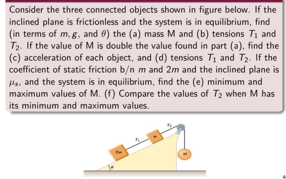 Solved: Consider the three connected objects shown in figure below. If ...